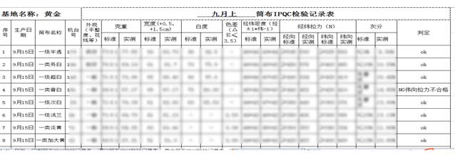 江西亚美达科技有限公司编织袋的资质